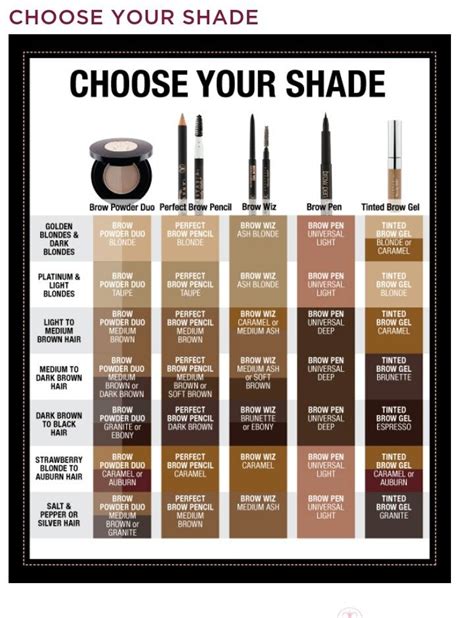 anastasia brow pencil color chart.